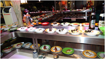 產(chǎn)品管理|產(chǎn)品中心|三禾集團(tuán)--智能回轉(zhuǎn)餐飲設(shè)備行業(yè)標(biāo)準(zhǔn)制定者