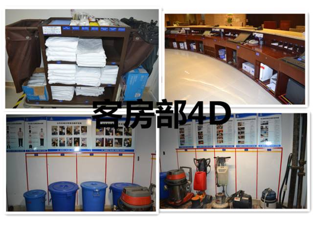 餐飲酒店4D食品安全現(xiàn)場(chǎng)管理 (4D廚房)