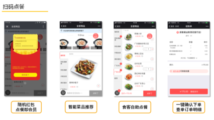 效率低?用工荒?鎖客難?天財(cái)商龍智慧餐廳閉環(huán)解決方案給出答案