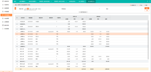 高校食堂經營管理案例分析與餐飲管理優化策略