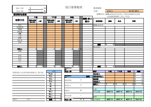 酒店前臺與餐飲管理 營業日報表的重要性