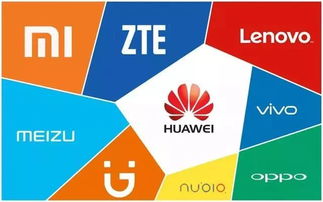 全球AI發(fā)明專(zhuān)利排名榜 OPPO力壓華為登頂手機(jī)終端廠商榜首，彰顯軟硬件研發(fā)實(shí)力